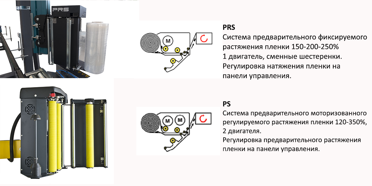 Karetki PS PRS Lybra